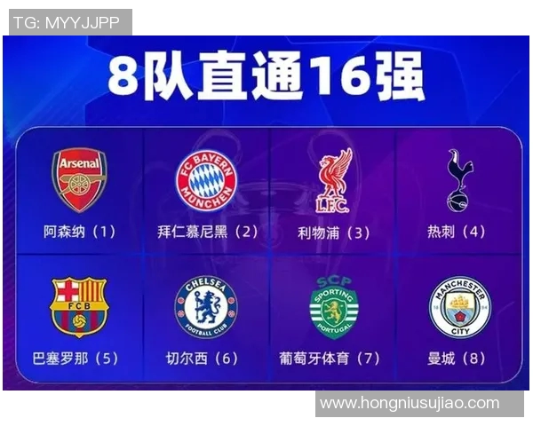 欧冠改革引发热议2025年扩军至36队瑞士赛制能否获认可